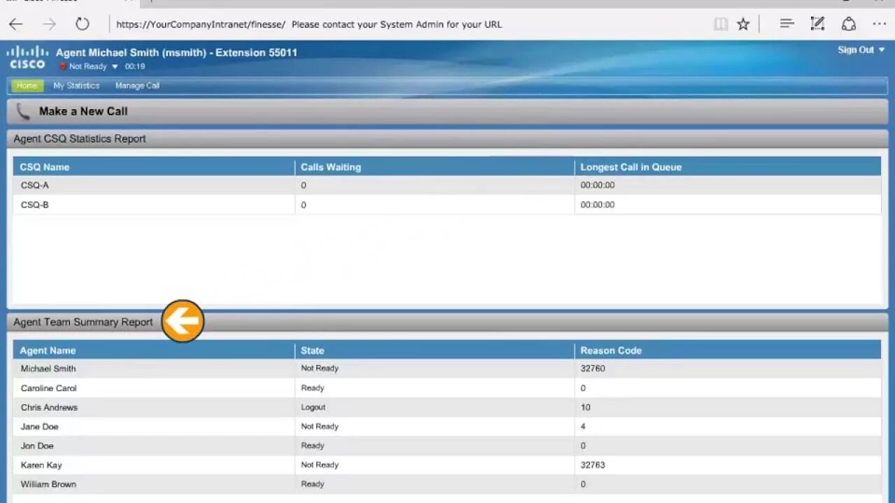 Url agent. Cisco finesse. cisco finesse 12. cisco agent desktop. cisco finesse на русском.