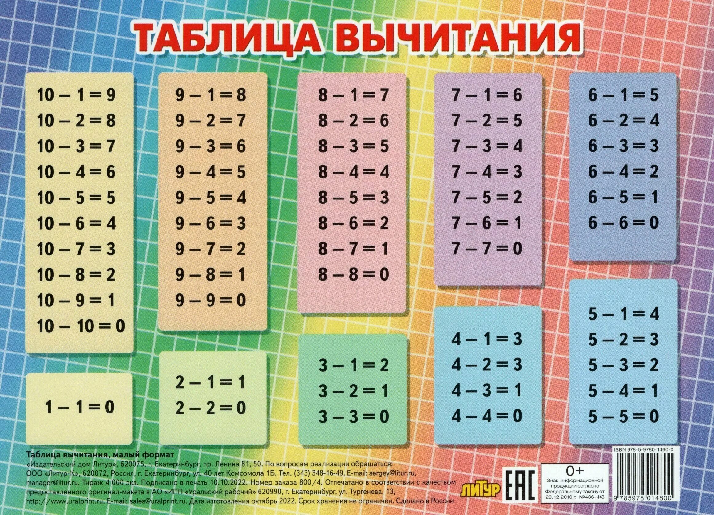 Укажи разность чисел 3 и 1. Укажи разность чисел 3 и 1