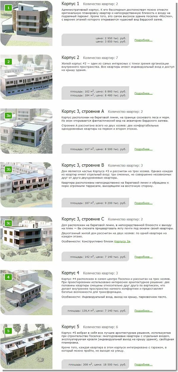 Список кп