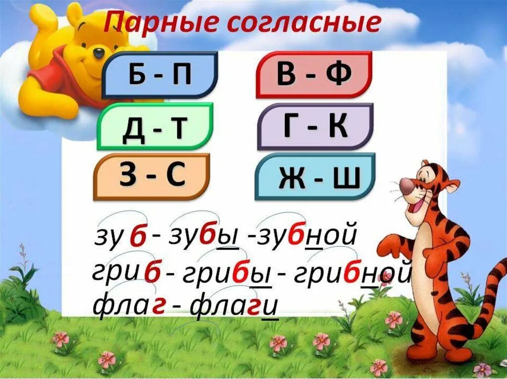 Буквы 2 порядка для 1 класса