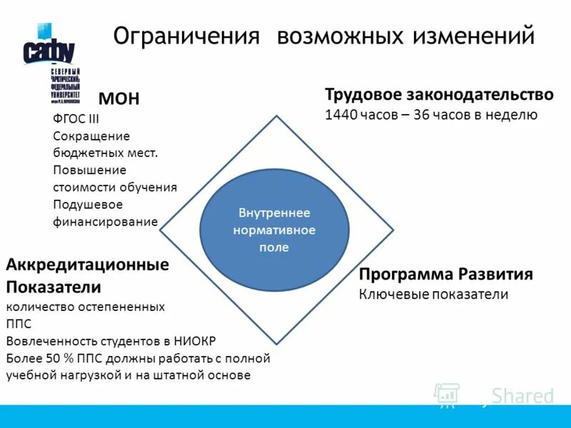 платная учеба. повышение стоимости обучения. наименование дополнительной образовательной услуги. оптимизация по повышению платных услуг в доме культуры. деньги на учебу.