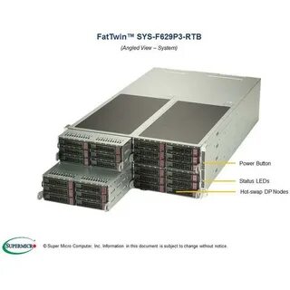 Sys system