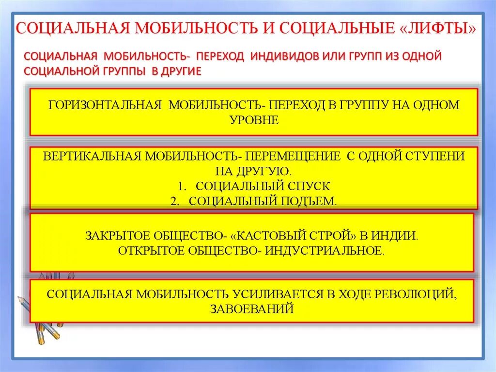 Высокий уровень социальной мобильности пример Социальная стратификация и мобильность презентация онлайн