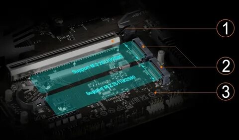 B650m elite ax ice