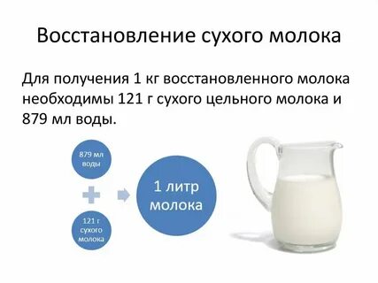 2 литра молока это сколько