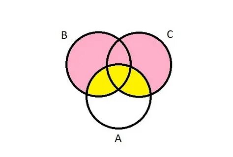 B a c 3a 3c
