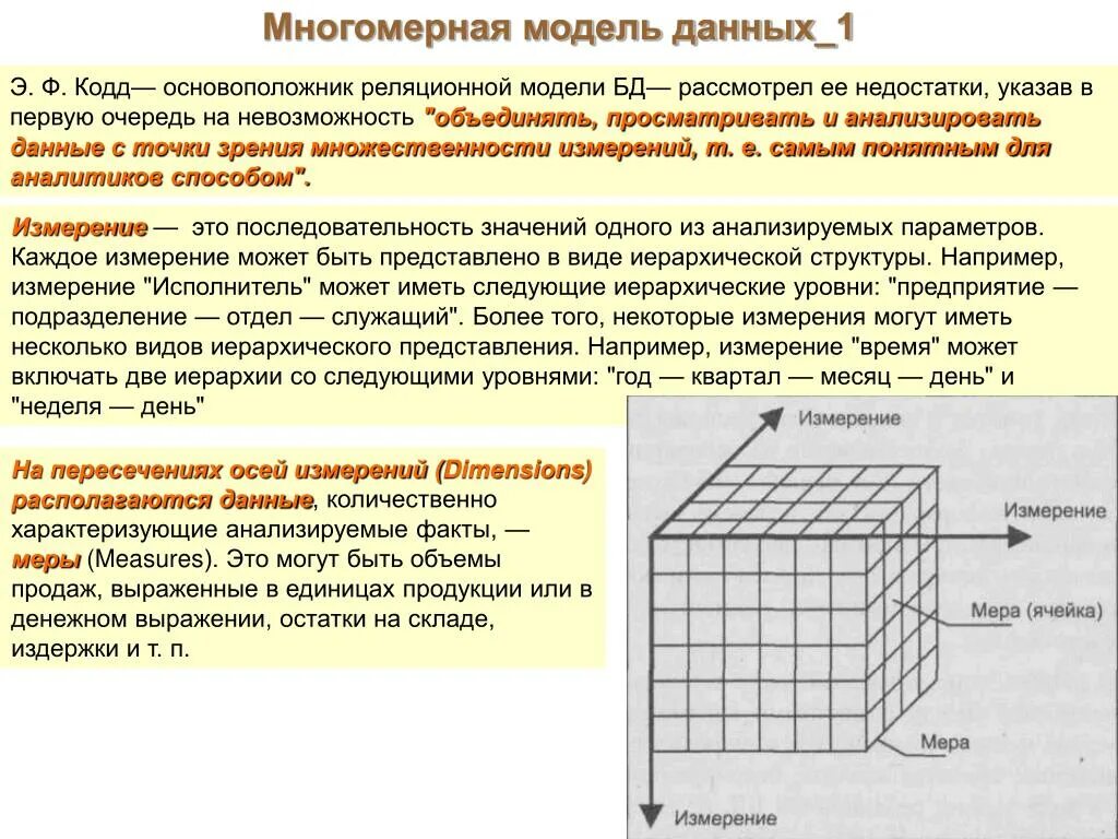Многомерные субд