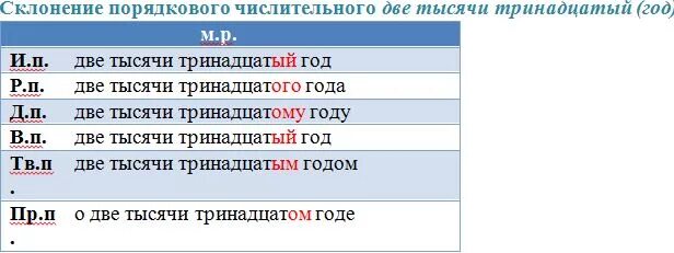 Одна тысяча второй год. Склонение порядковых числительных. Просклонять по падежам порядковые числительные. Просклонять сложное порядковое числительное. Склонение составных числительных таблица.