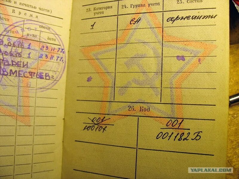 Вус артиллерии. Военно-учётная специальность. Вус артиллерии. Специальность в военном билете. Первые три цифры вус.