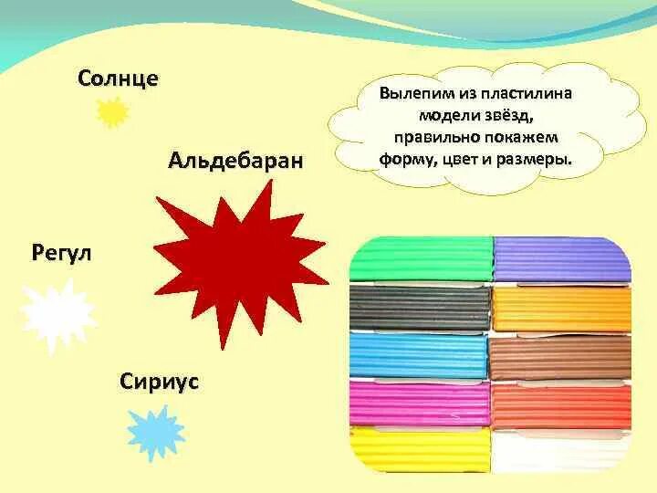 Модели звезд Альдебаран регул солнце Сириус. Модели звезд регул солнце Сириус из пластилина. Вылепить из пластилина Альдебаран регул солнце Сириус. Модель звезды Альдебаран из пластилина.