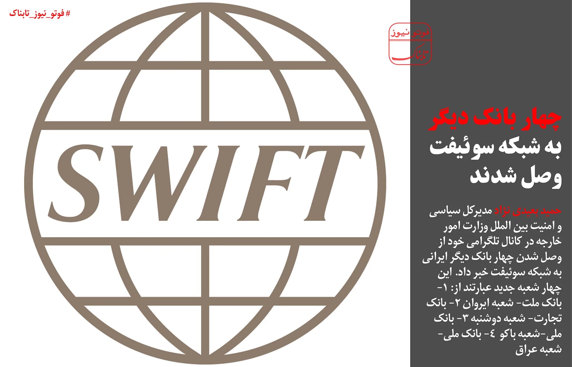 Swift networking. Swift (платёжная система). свифт системс. банк свифт системс логотип. chainlink swift.