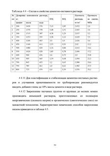 Плотность стяжки