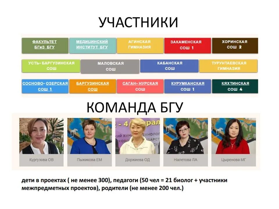 Конкурс 2025 2025