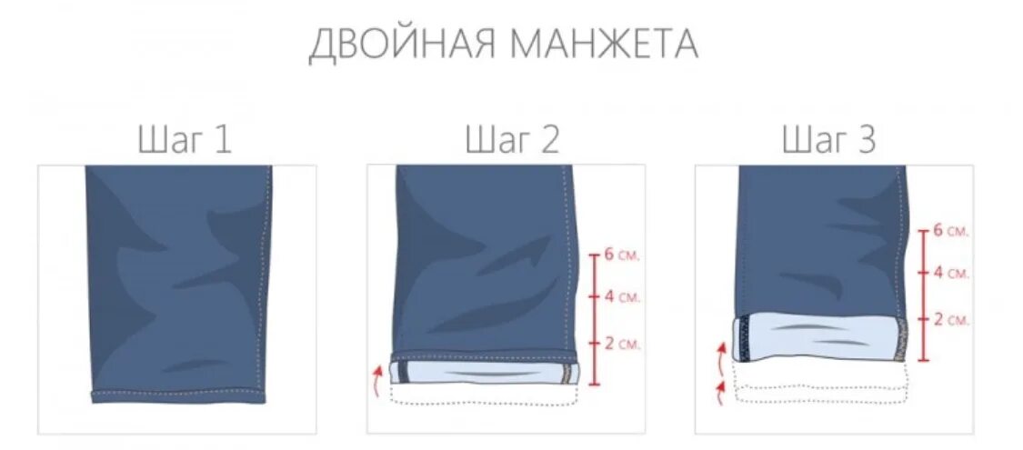 Джинсы как сделать подвороты. Манжеты для джинс. подвороты на джинсах схема. как сделать красивые подвороты на джинсах. зауженная манжета на джинсах.