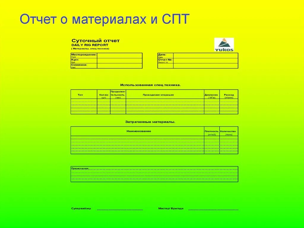 Отчет СПТ В школе. Форма отчета по СПТ. График проведения СПТ. Суточный отчет. Справка спт в школе