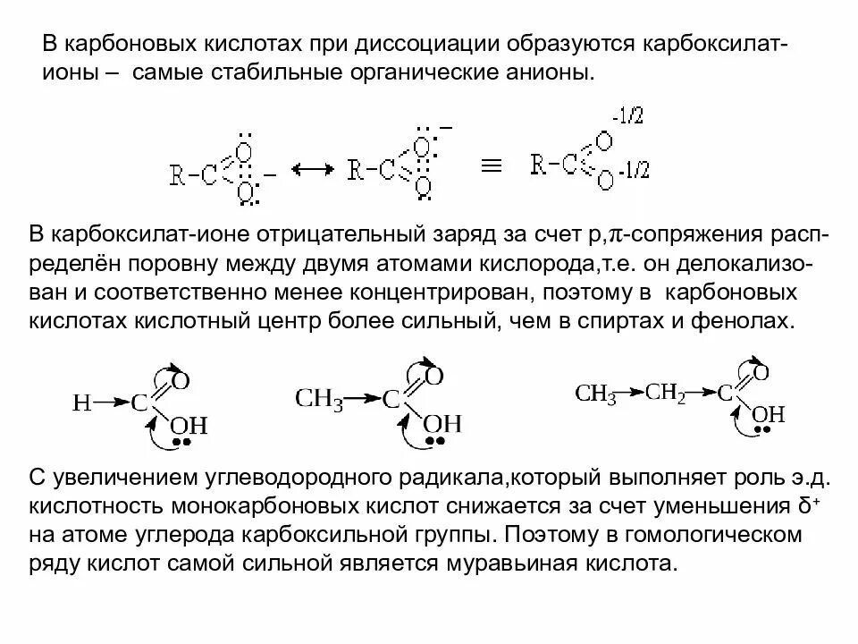 Диссоциация уксусной кислоты уравнение. Делокализация заряда в анионах карбоновых кислот. Электронное строение карбоксилат-аниона. Карбоновые кислоты электронное строение карбоксильной группы. Электронное строение карбоксильной группы и карбоксилат-аниона.