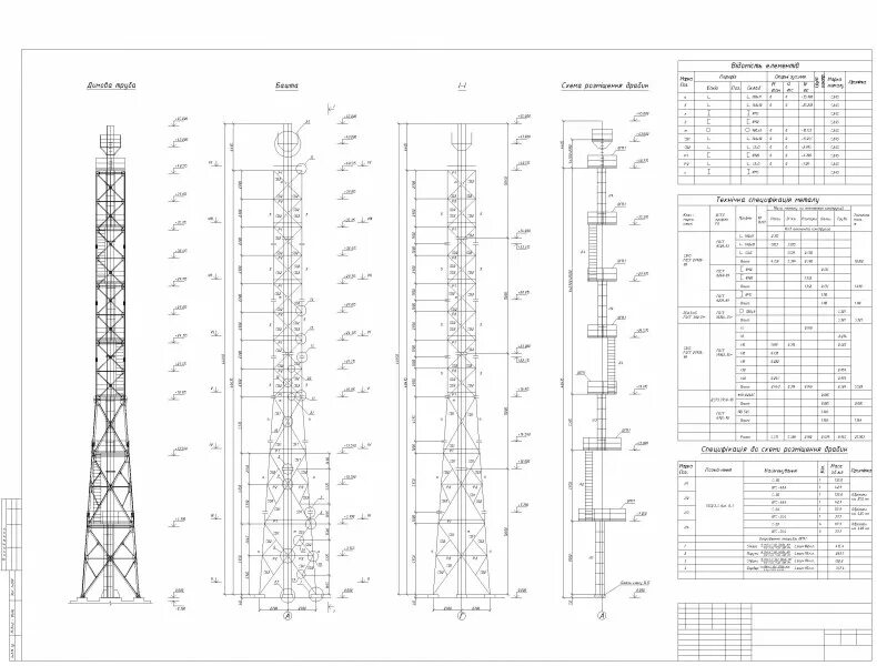 Труба тэц чертеж dwg 5-и ствольная дымовая труба 30м Дымогар.Ру