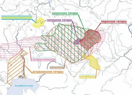 Татары на карте