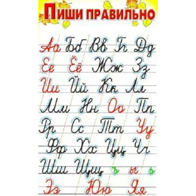 Алфавит как писать прописные буквы. Алфавит как писать прописные буквы