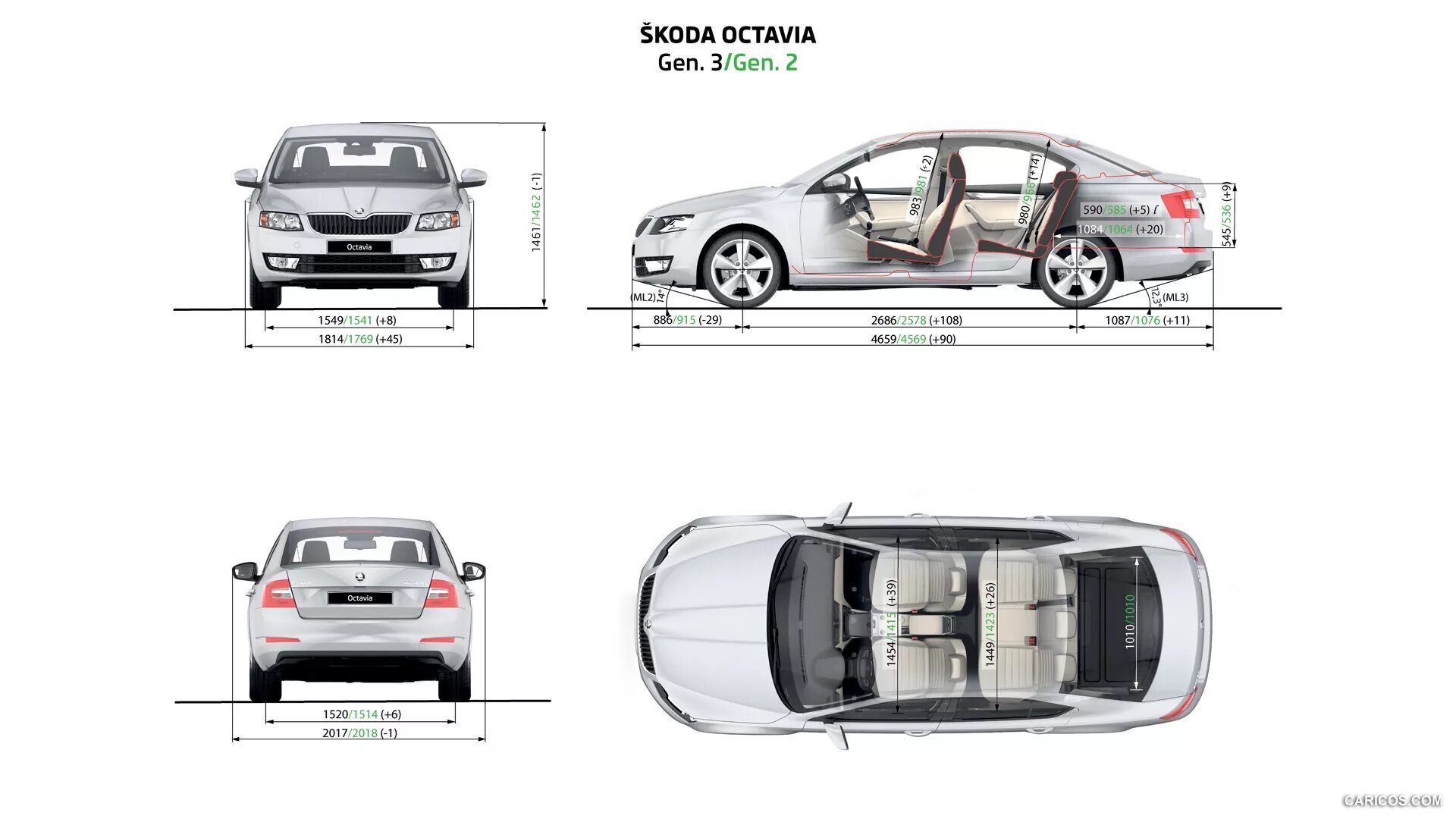 Клиренс а5. Skoda Octavia a7 чертеж. Skoda Octavia a7 габариты. Skoda Octavia 2012 чертеж.