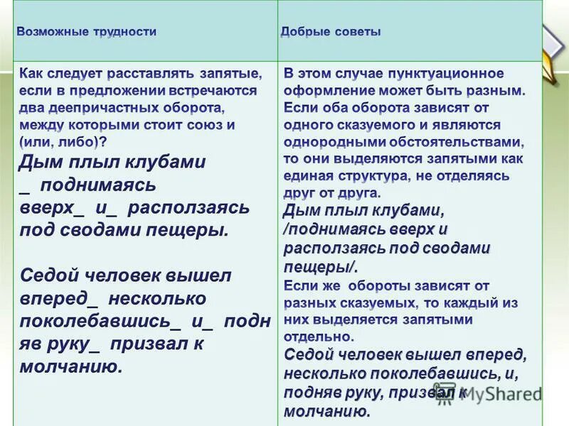Запятая перед когда. Когда перед когда ставится запятая. Запятая перед добрый день. Запятая перед добрый день. Запятые при и.