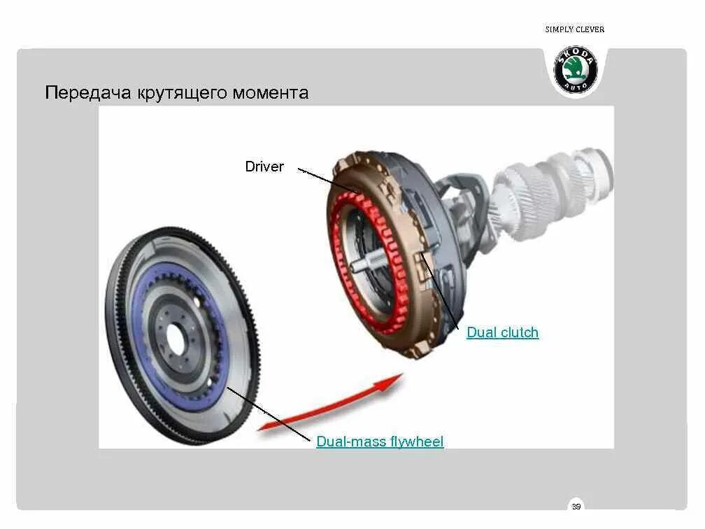 Передача крутящего момента от двигателя. Передача крутящего момента. Мягкая передача крутящего момента. Подшипник для передачи крутящего момента. Коробка передач DSG презентация.