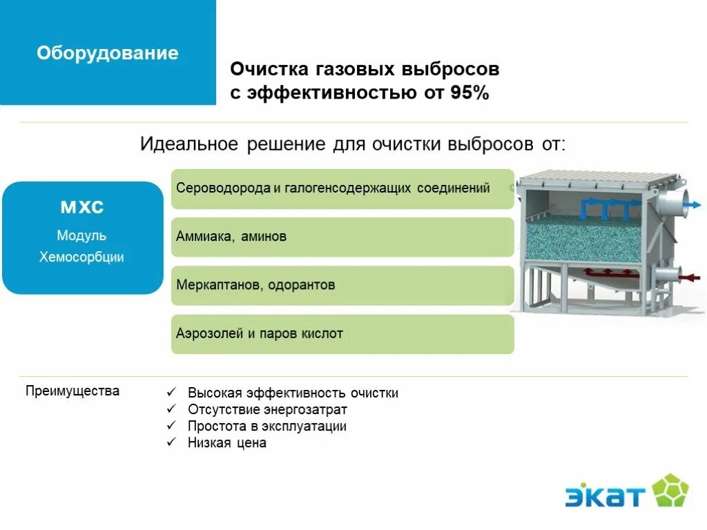 Методы очистки выбросов газов. Оборудование для очистки выбросов. Способы очистки газовых выбросов. Методы очистки газовоздушных выбросов. Методы биологической очистки газовоздушных выбросов.