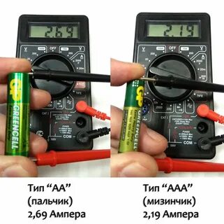 Сколько ампер выдает генератор на аккумулятор