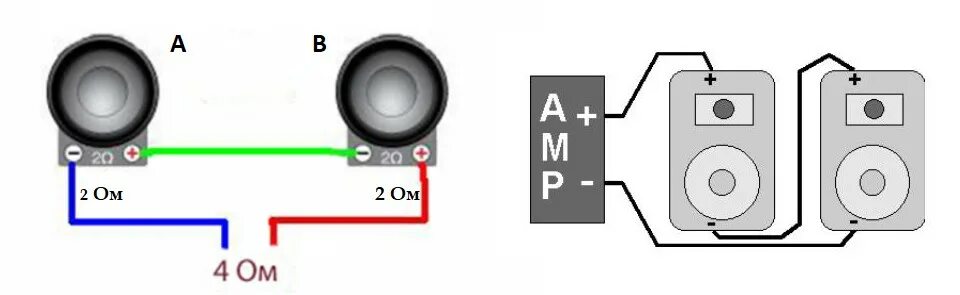 Последовательное соединение динамика. Схема подключения динамиков 2 пары. Подключение 2 пары колонок схема. Последовательное соединение динамиков 4 ом к усилителю. Схема подключения 8ом динамиков.