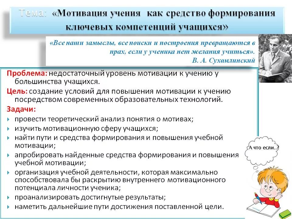 Повышение школьной мотивации