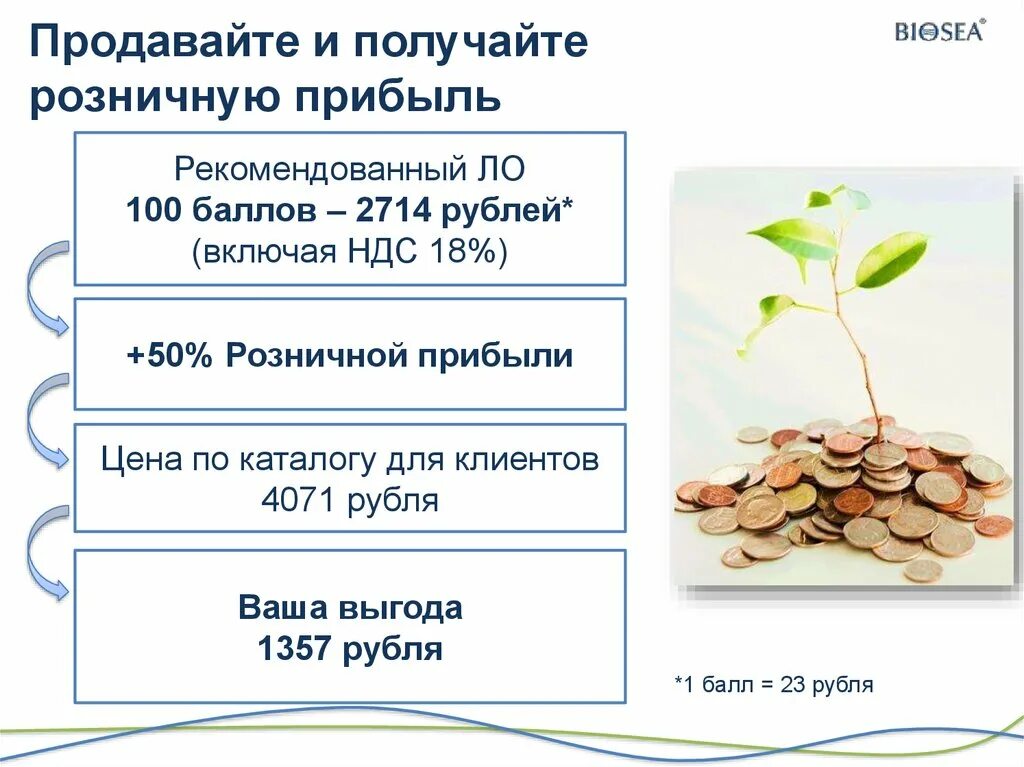 Получите свой первый доход. Карьерная лестница Биоси. BIOSEA лестница успеха. 100 Рублей включая НДС. ЛТО В BIOSEA.