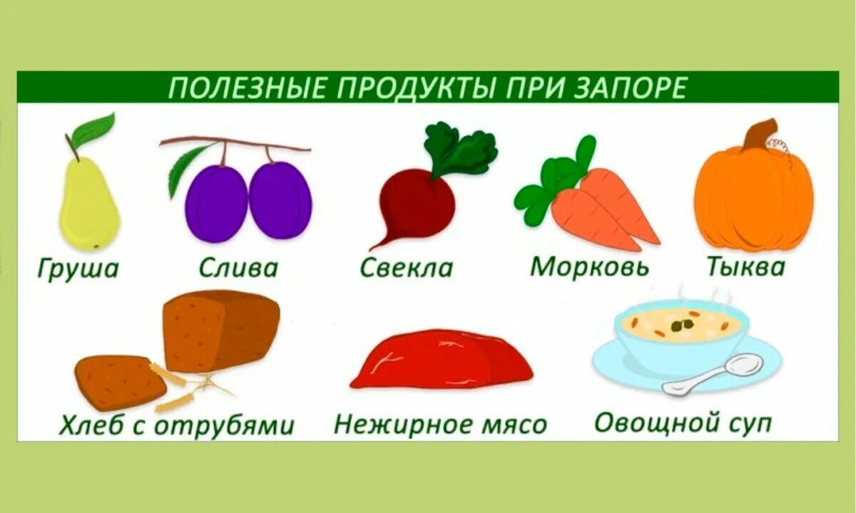 Слабительное продукты для кишечника. Слабительные фрукты и овощи. Фрукты для слабительного эффекта. Натуральные слабительные продукты питания. Овощи со слабительным действием.