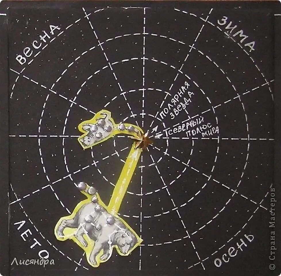 Макет созвездия. Поделка Созвездие. Большая Медведица. Модель созвездия большой.