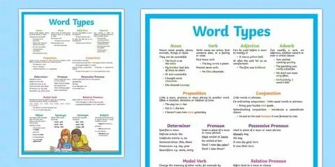 Type the word перевод на русский