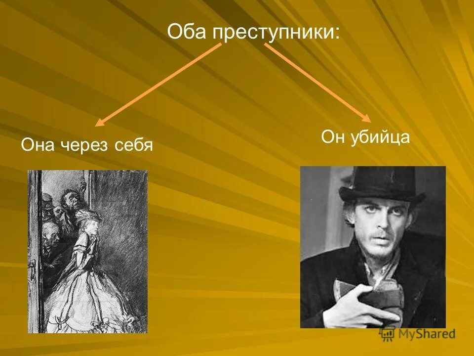 Первая встреча сони и раскольникова. Почему раскольников ищет сочувствия у сони. Отношение раскольникова к соне. Первая встреча раскольникова с соней анализ. Раскольников и соня.