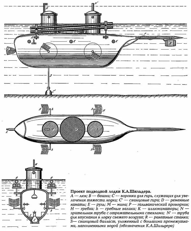 в каком году появилась подводная лодка. подводная лодка шильдера 1834 г. подводная лодка дельфин 1904. ленинский комсомол подводная лодка 1962. подводная лодка шильдера 1834 г.