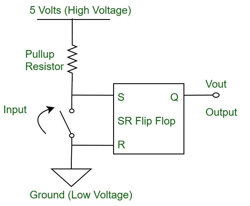 Debounce time в мышке. Sr latch схема. latch circuit. flip flop circuito. debounce.