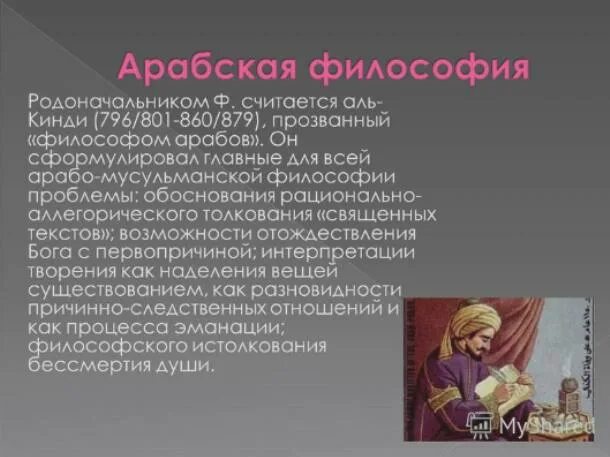 Направления мусульманской философии