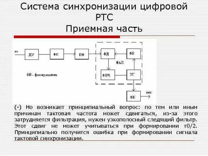 Системы синхронизации и управления