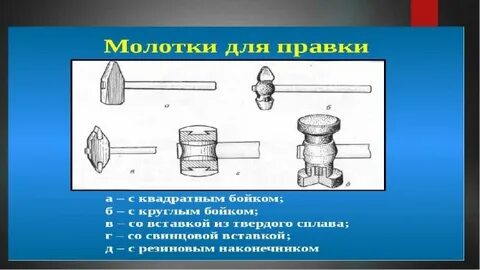 Выполнение изделия из металла 6 класс технология