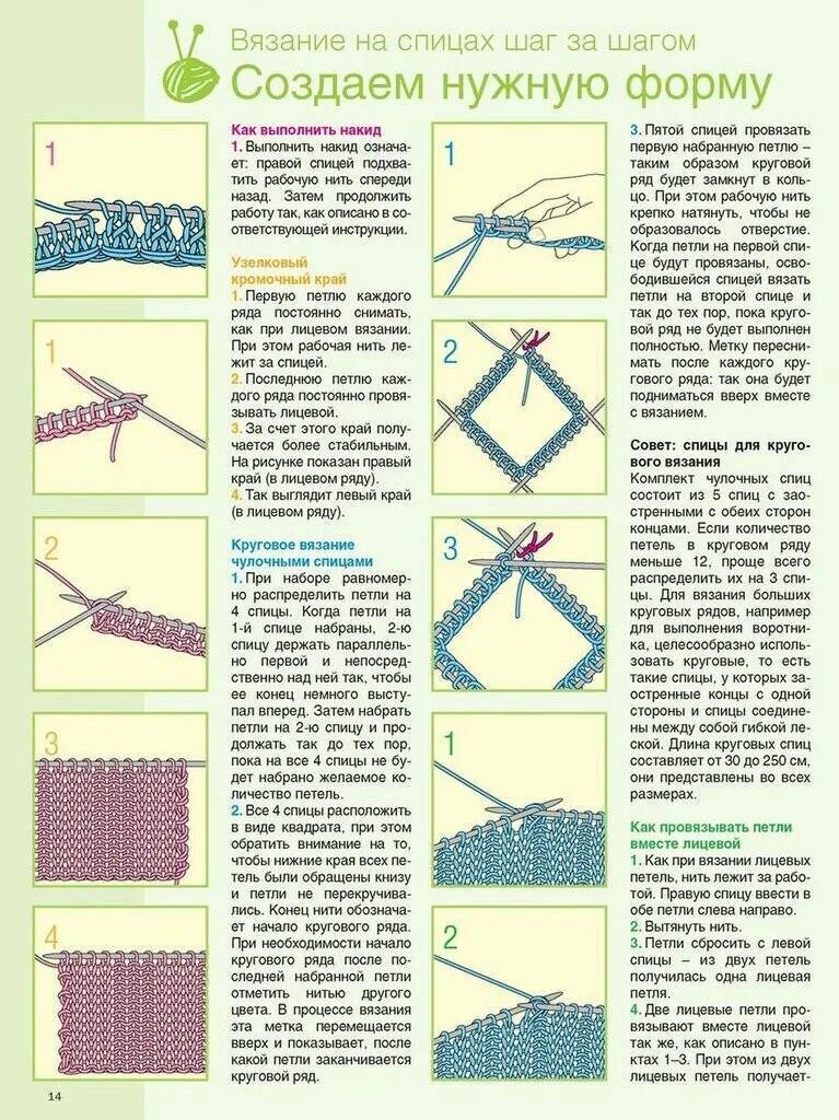 1 урок вязания. Как вязать шарф спицами для начинающих пошагово. Вязка на спицах для начинающих уроки пошагово. Как вязать спицами для начинающих пошагово на 2 спицах шарф. Как вязать петли спицами для начинающих пошагово.