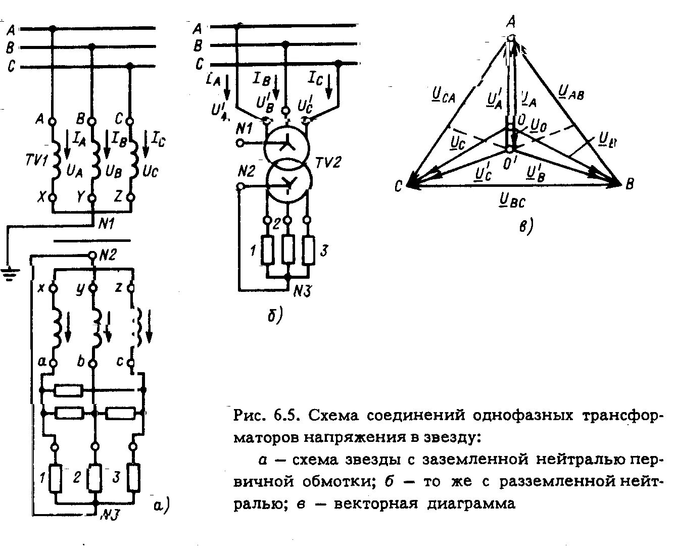 Соединение звездой трансформатора. Схема соединений трансформатор напряжения 6 кв. Схема подключения измерительного трансформатора напряжения. Схема включения однофазного трансформатора напряжения. Схемы соединения трансформаторов напряжения.