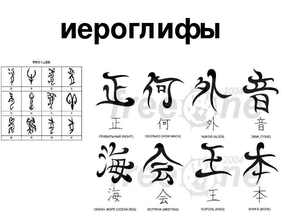 Китайские иероглифы обозначающие. Китайские иероглифы с переводом на русский. Японские иероглифы. Китайские иероглифы тату. Красивые иероглифы для тату.