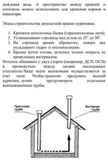 Как сделать вытяжку в курятнике своими руками