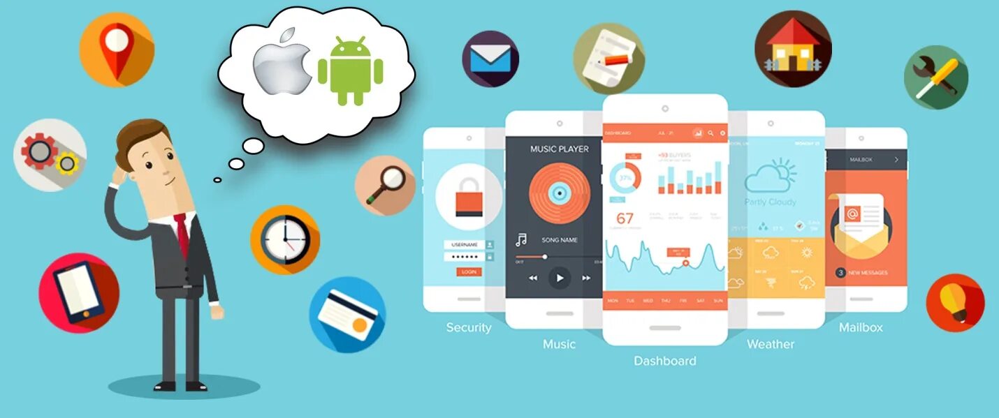 Android продвинутые курсы. Разработка мобильных приложений. мобильное приложение картинка. разработка мобильных приложений (android, ios). разработка и продвижение мобильных приложений.