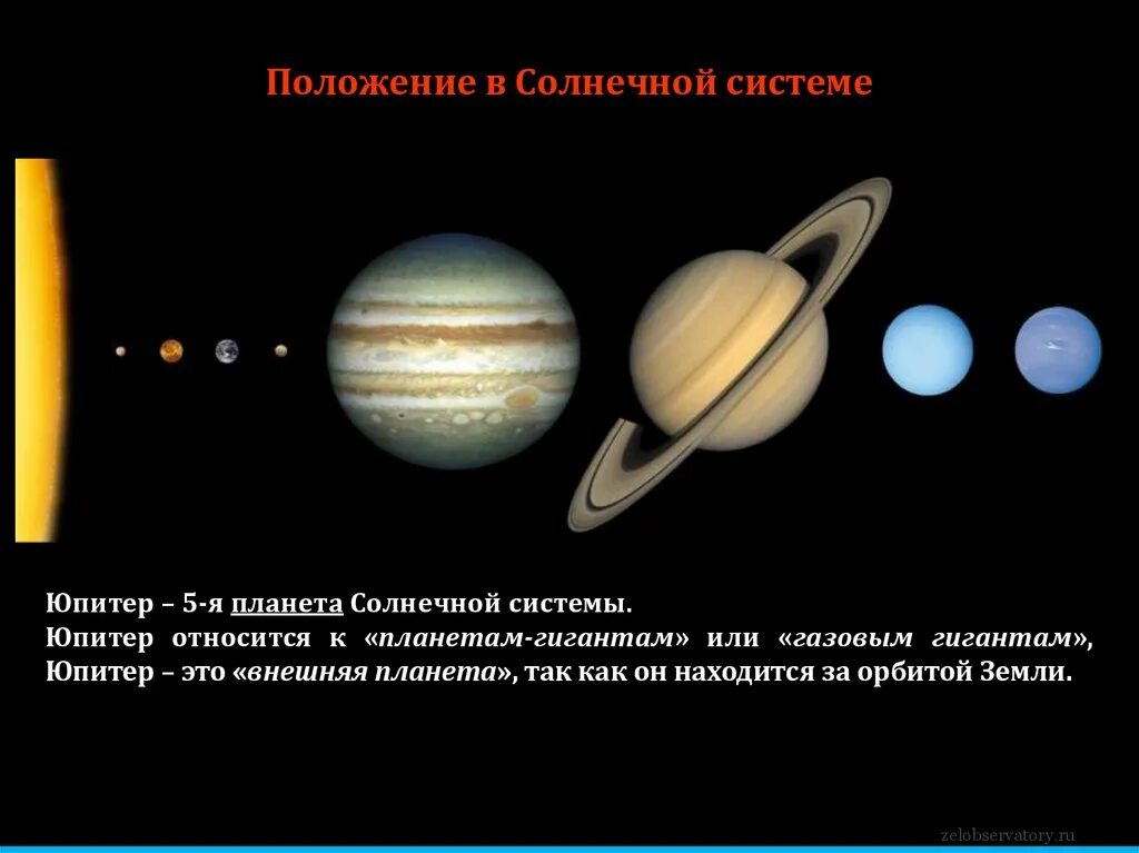 Положение планет от солнца. Положение юпитера в солнечной системе. юпитер планета положение в солнечной системе. юпитер в системе планет. юпитер относится к планетам.