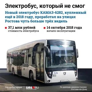 Электробус технические характеристики