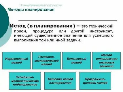 К методам создания организации относятся