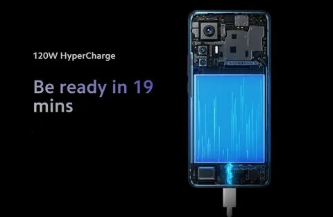 Xiaomi 12 t отзыв
