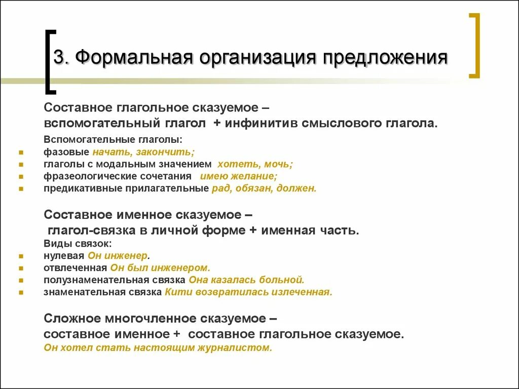 Организация предложения. Инфинитив в составном глагольном сказуемом. Формальная организация простого предложения. Составное глагольное сказуемое Модальные глаголы. Учреждение предложение с этим словом